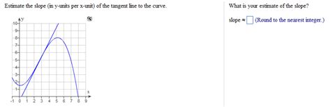 Oneclass Estimate The Slope In Y Units Per X Unit Of The Tangent