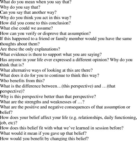 Examples Of Socratic Questioning Beck 2011 Download Table