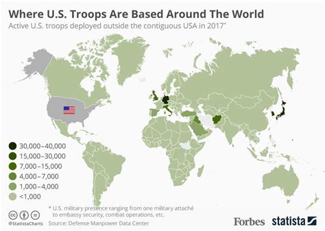 All The Countries Worldwide With A Us Military Presence Infographic