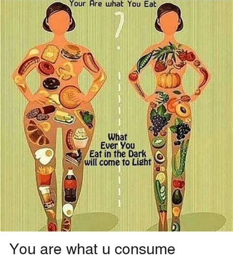 Your Are What You Eat What Ever You a Eat in the Dark Will ...