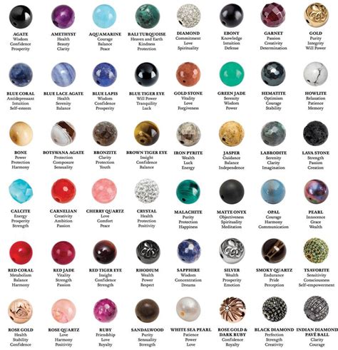Beads Healing Powers Nialaya Jewelry Diy Crystals Gemstone