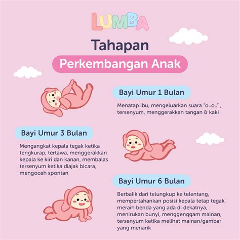 Cari tahu stimulasi seperti apa yang bisa ibu lakukan untuk mengoptimalkan perkembangan bayi 1 bulan. Tahap Perkembangan Bayi Usia 0-6 Bulan