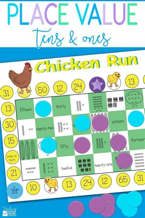 Place Value Games For First Grade Are A Fun Way To Consolidate Tens And