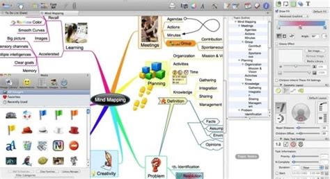 The Best Free And Open Source Mind Mapping Software