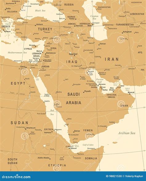 Mapa De Médio Oriente Ilustração Do Vetor Do Vintage Ilustração Stock