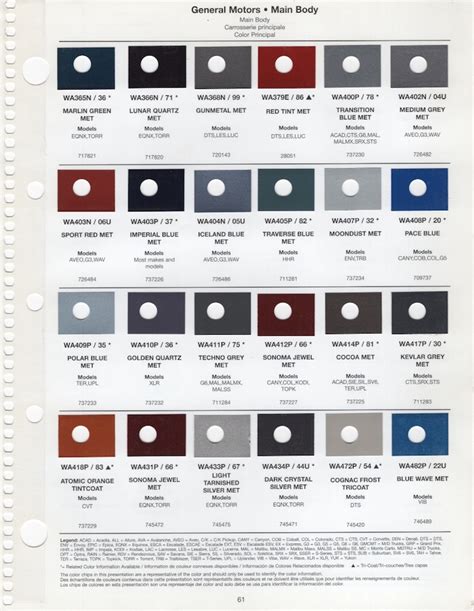 Paint Chips 2007 Gm Chevrolet