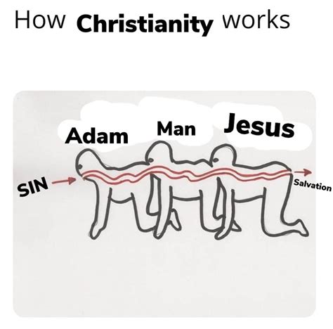 i finally figured it out r atheistmemes