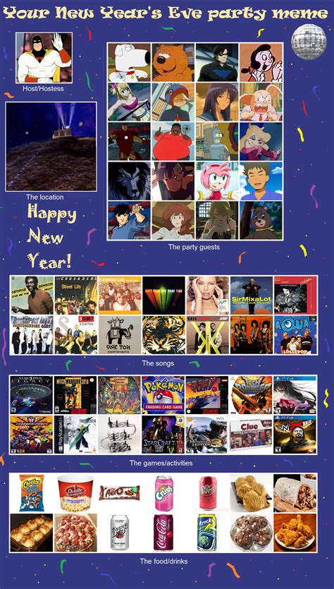 beavers2010's New Year's Eve Party Meme by beavers2010 on DeviantArt