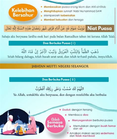 Sebagai contoh jika pada 29 sya'ban seseorang berniat untuk berpuasa esok hari. Niat Puasa Ramadhan Dan Cara Melakukan Solat Terawih ...
