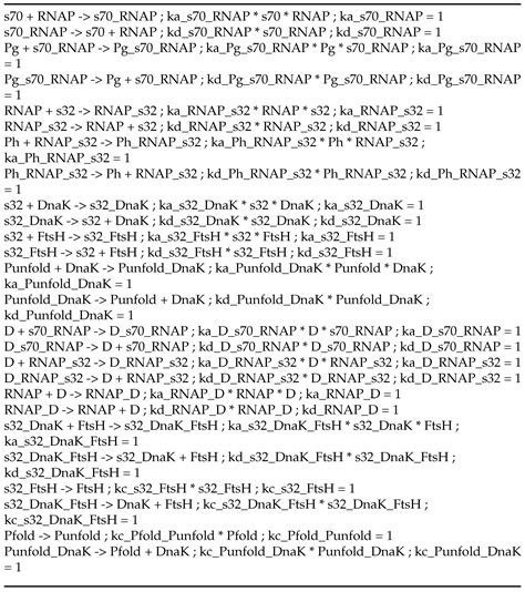 Ijms Free Full Text Automatic Generation Of Sbml Kinetic Models