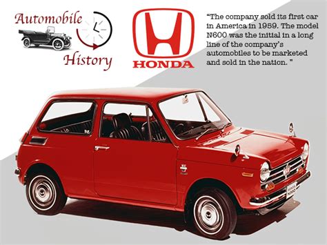 Honda Automobile History Ibav