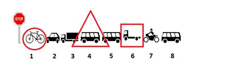 Maybe you would like to learn more about one of these? Eureka Math Kindergarten Module 6 Lesson 4 Answer Key ...