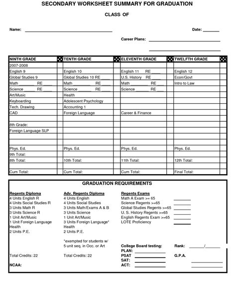 We include many mixed word problems or word problems with irrelevant data so that students must think about the problem carefully rather than just apply a formulaic solution. 10 Best Images of 8th Grade Science Worksheets Print - 6th ...
