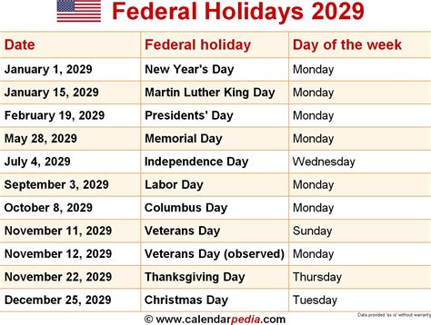 Datas Comemorativas Estados Unidos