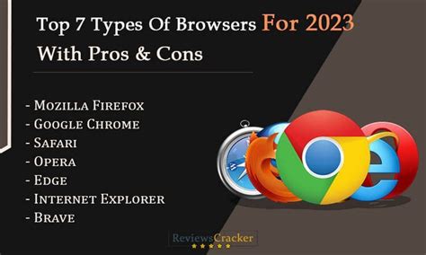 List Of Top 7 Types Of Browsers For 2023 With Pros And Cons In 2022
