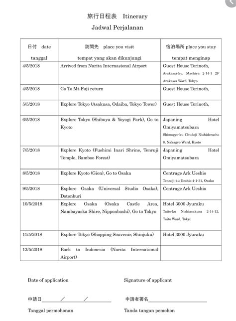 Dokumen bap feeder emis memuat validasi data terkait lembaga, guru dan tenaga kependidikan (gtk), peserta didik dan sarana prasarana. Contoh Surat Pembatalan Permit Pekerja Asing