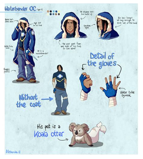 Avatar Water Bender Oc By Mysterious Flame On Deviantart