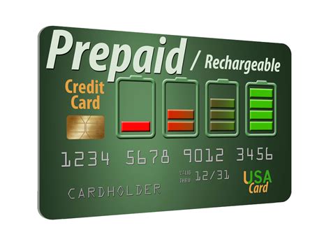 Prepaid Cards Study Money