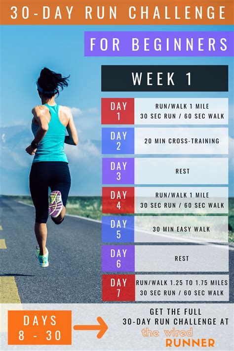Take The 30 Day Run Challenge And Start Running Today This Training