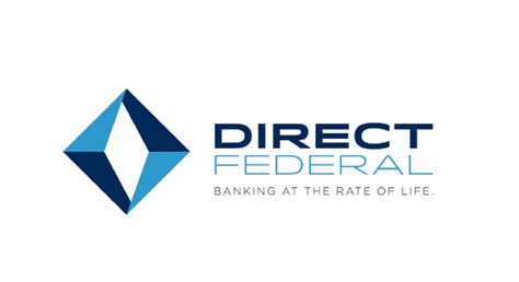 With direct deposit, families can access their money more quickly. Direct Federal Credit Union Rate Riser Money Market ...