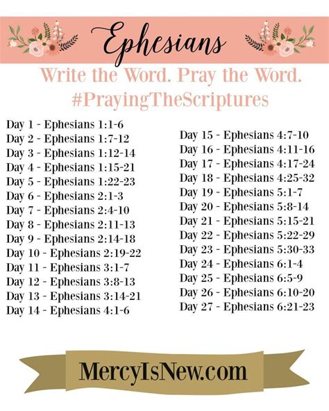 Free Printable Bible Study On Ephesians