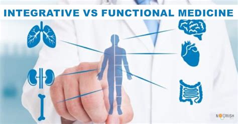 Integrative Vs Functional Medicine Nourishdoc