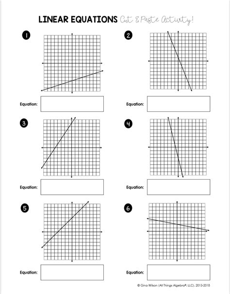 / gina wilson all things algebra. Graphing Linear Equations Using A Table Of Values ...