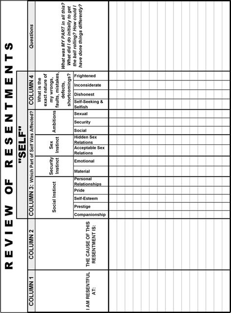 Free Printable Aa 12 Step Worksheets