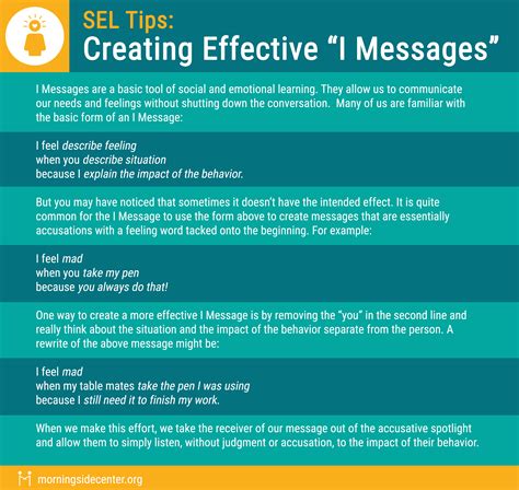 Sel Tip Creating Effective “i Messages” Morningside Center For