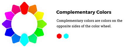 Color Theory And Its Significance In Presentations Zoho Blog