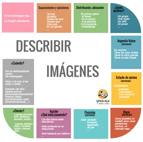 Describir Imágenes Dele B1 B2 Spanish Teaching Resources Spanish