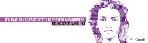 To measure its prevalence, a. Gender-based Violence in Sport | CAC