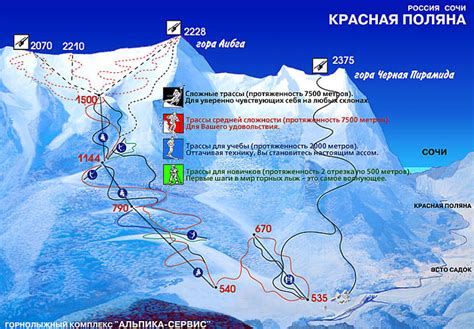 Альпика Сервис Alpika Service Sochi 2014