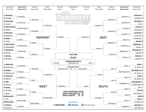Printable Ncaa Bracket The Complete 2022 March Madness Field India