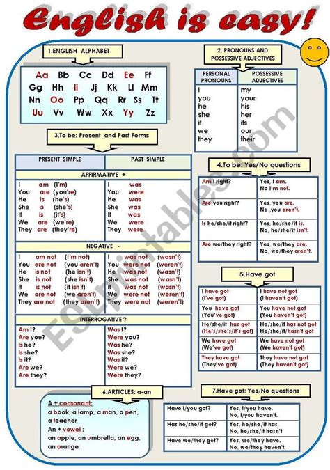 English Is Easy A Handy Grammar And Vocabulary Guide For Beginners 2