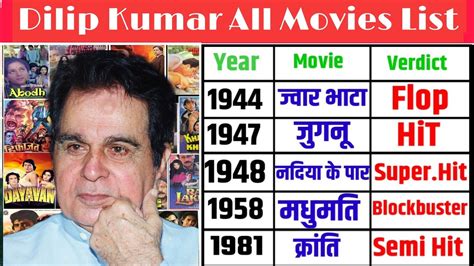 Dilip Kumar 1945 1998 All Movies List Dilip Kumar Movies Filmography