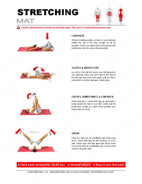 Stretches For Groin Pain Ph