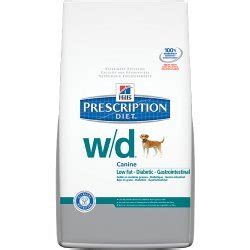 A dog with diabetes requires a highly monitored diet in conjunction with insulin injections to maintain a healthy blood sugar level. Diabetic Dog Food - What's Best For Your Dog