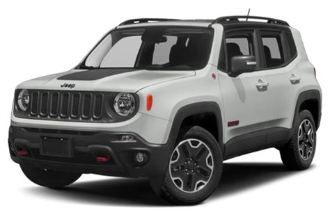 Jeep Renegade Suv Overview