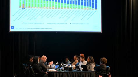 Detroit school board approves $1.1B budget with hundreds of staff changes