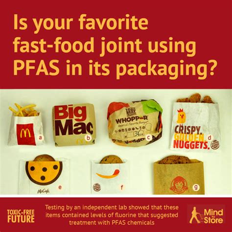 New Study Indicates Toxic Chemicals Used In Take Out Food Packaging