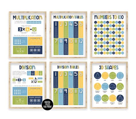 Math Learning Educational Printable Bundle Set Playroom Etsy