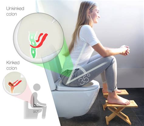 Relaxx Toilet Stool The Only Adjustable Storable And Portable Bathroom Footstool Built For