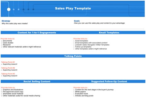 7 Essential Elements Of A Winning Sales Playbook Template Highspot