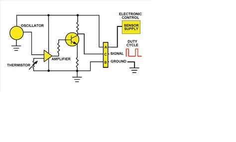 Pulse Width Modulation Sensor Circuit Grindskills