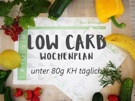 Mein kostenloser Wochenplan für dich