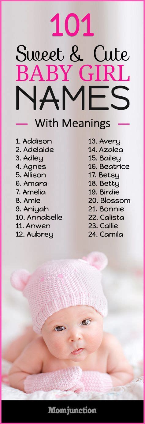 101 Sweet And Cute Baby Girl Names With Meanings With Images Cute