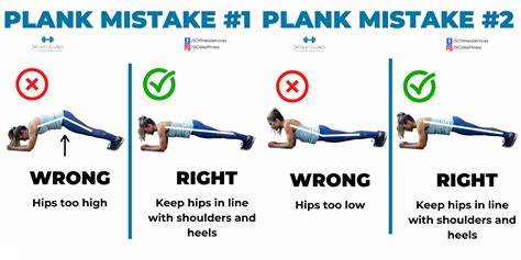 2 Plank Mistakes Simon Coles Fitness Services