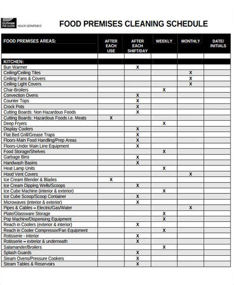 We've put together the ultimate checklist that highlights the extensive range of the workplace's most ardent overseer. Cleaning Schedule Template For Cafe - printable schedule ...