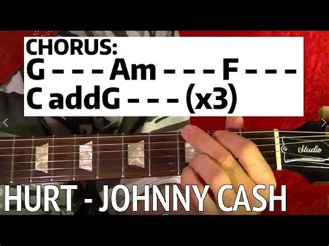 Hurt By Johnny Cash Guitar Lesson With Tabs And Chord Charts YouTube